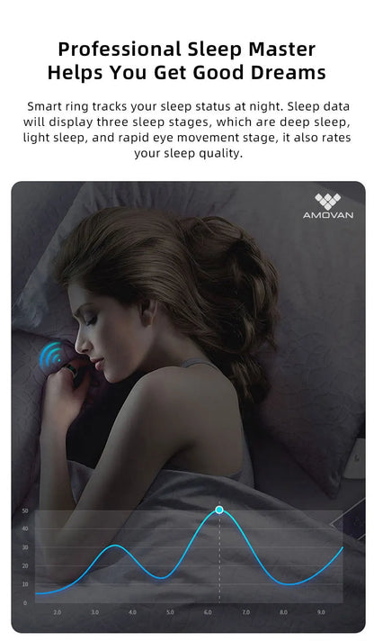 Smart Ring Monitor Sleeping
