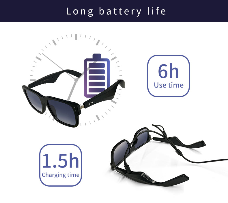Smart Glasses With TWS Headphone