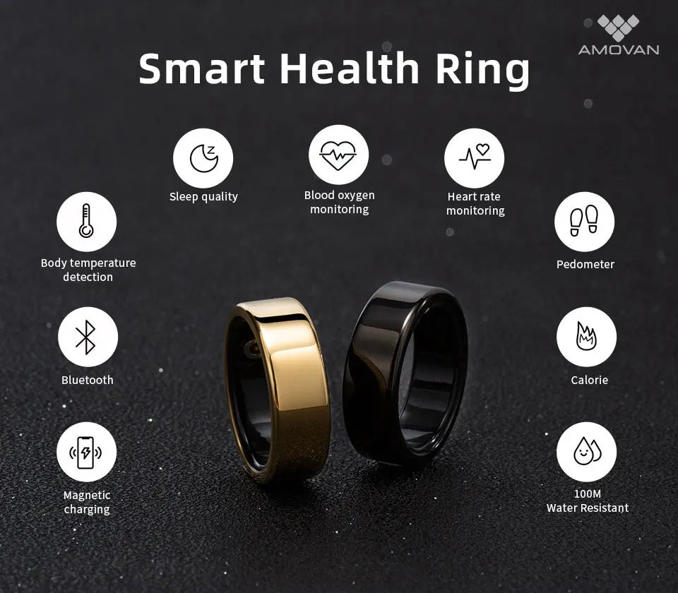 Smart Ring Monitor Sleeping